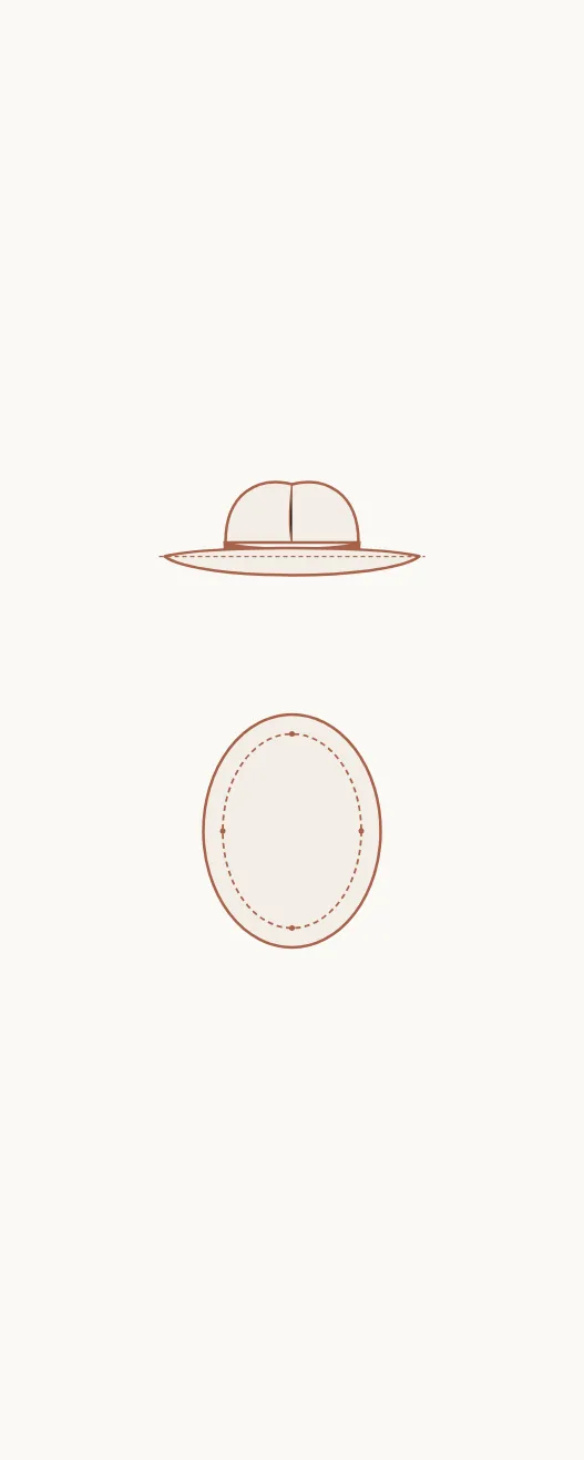 Diagram of hat sizing anatomy and proportions showing crown and brim dimensions